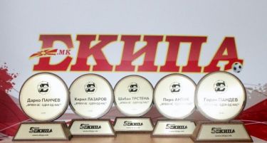 Порталот ЕКИПА за својот петгодишен јубилеј со признанија за пет најдобри македонски спортисти на сите времиња