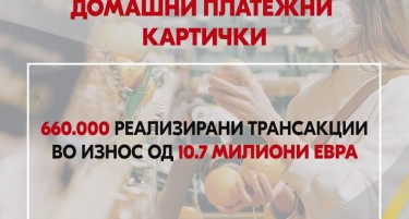Ангеловска: Над 187.000 граѓани со домашните платежни картички потрошиле 10.7 милиони евра