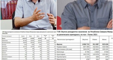 ФАКТОР НА ДЕНОТ: Превирања околу пописот, Левица обвини дека се коригираат податоци, Симовски вели нема можност да се попишат тие 130.000 непопишани