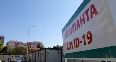 КОРОНАТА НЕ ПОПУШТА - Нови 792 болни за едно деноноќие, во регистарот има двајца починати