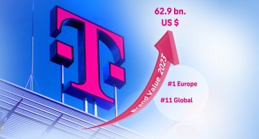 Дојче Телеком е највредниот бренд во Европа