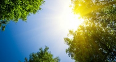 УЖИВАЈТЕ ВО ТОПЛИОТ ВИКЕНД - и понатаму летни температури, синоптичарите најавуваат промена од среда