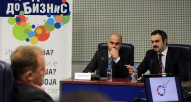 Со добра идеја до сопствен бизнис