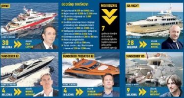 Ги зафатила криза: Распродажба на јахти во сопственост на српски богаташи