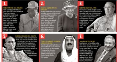 (ФОТО) Ова се најстарите лидери на нациите во светот!