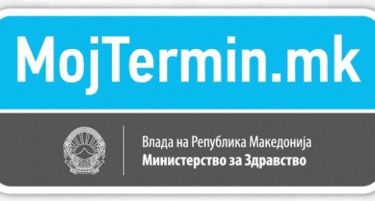 „Мој термин“ има креирано над 1 милион упати за 2015