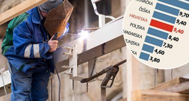 Ќе се шокирате: Колку вреди еден работен час на македонски работник, а колку на Дански?