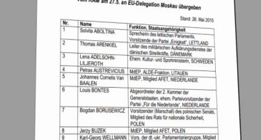 Русија: „Црната листа“ е одговор на санкциите