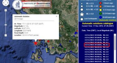 (ФОТО) Две мртви жени и десетици урнати згради по земјотресот во Грција 