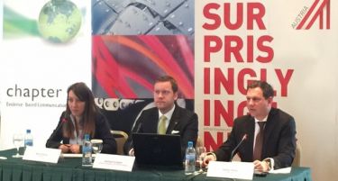 Огромен јаз меѓу бизнис приоритетите и реалноста