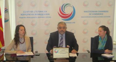 Иднината на бизнис секторот е во дигитализацијата