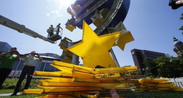 Иднината на глобалната економија останува несигурнa