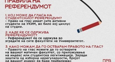 Ќе се организира студентски референдум  - ќе се дефинира студентското организирање