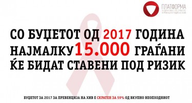 Протест против намалениот буџет за превенција и лекување на ХИВ