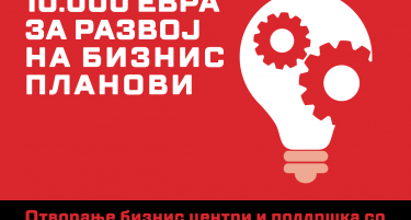 МЕСТО ВО СТИРОПОР, ВЛОЖУВАЊЕ ВО МЛАДИ: СДСМ ветува 10.000 евра неповратни сретства за почеток на сопствен бизнис