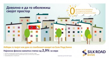 2.9% камата со станбениот кредит на Силк Роуд банка