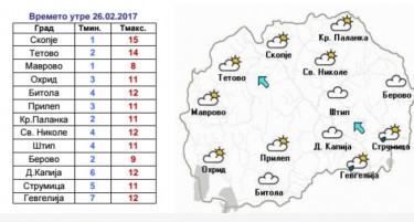 Студен бран следната недела во Македонија