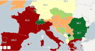 ЗАДОЛЖЕНОСТ НА РЕГИОНОТ: Каде на мапата е Македонија?