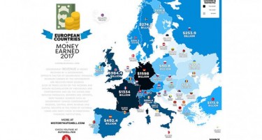 ОВА СЕ ЦИФРИТЕ: Еве колку заработиле земјите од ЕУ