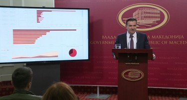 Граѓаните отсега ќе знаат колку пари трошат функционерите