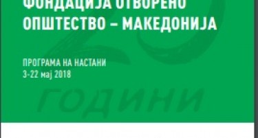 100.000 долари за најзагрозените ромски семејства од Фондацијата Отворено општество – Македонија