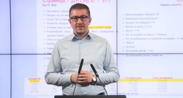 Мицкоски тврди дека Заев продал земјиште на брат му, СДСМ вели дека тој е во филмот на Груевски