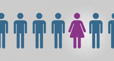 ШТО ЌЕ ПОКАЖЕ: Денес ќе биде презентиран извештајот за дискриминација