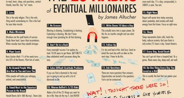 Дваесет навики на потенцијалните милионери