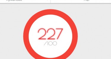 ОПАСНО: Во Куманово 227 ПМ на 100 микрограми