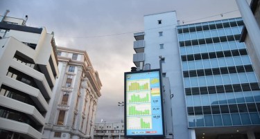 Поставена мерна станица за загаден воздух на плоштад ВМРО во Скопје