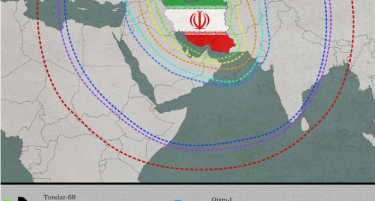 Ракетите кои ги поседува Иран можат да стигнат до Балканот?