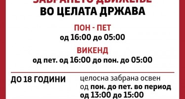 ПОЛИЦИСКИ ЧАС, ВНИМАВАЈТЕ: Од денеска движење до 16:00