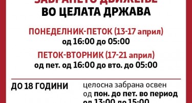 ПАДНА ОДЛУКА: Полициски час од петок до вторник, за Велигден мора дома