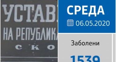 ФАКТОР НА ДЕНОТ: Собранието нема да биде свикано, короната однесе уште два животи