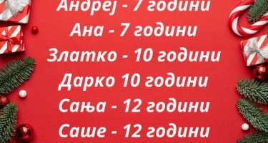 НА ДЕСЕТ ДЕЧИЊА ОД СОЦИЈАЛНО ЗАГРОЗЕНИ СЕМЕЈСТВА ИМ ТРЕБА ХРАНА, ОБЛЕКА, ПРИБОР - направете им со љубов новогодишни пакетчиња