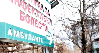 Регистрирани 521 нов случај на КОВИД-19, починати се три лица