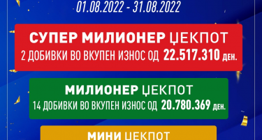 ПОВЕЌЕ ОД 53 МИЛИОНИ ДЕНАРИ ВИДЕОЛОТАРИЈА ИСПЛАТИ ЗА ДОБИВКИ ВО АВГУСТ