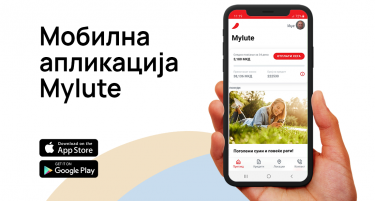 Со мобилната апликацијата MyIute над 94 отсто од договорите за кредит потпишани дигитално