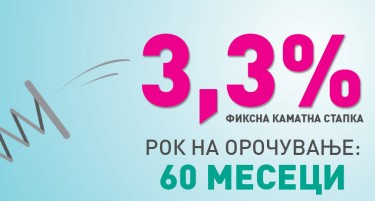 Фиксна каматна стапка од 3,3 отсто - промотивен денарски депозит од Стопанска банка а.д. Битола во месецот на штедењето