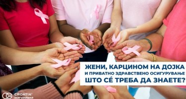 Жените, карциномот на дојката и Приватното здравствено осигурување: Што сé треба да знаете?