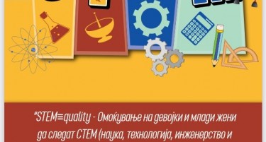 Македонија2025: Улогата на образованието во омоќување на девојчињата да изберат кариера во СТЕМ
