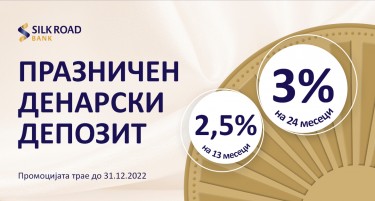 СИЛК РОУД БАНКА СО ПРАЗНИЧЕН ДЕНАРСКИ ДЕПОЗИТ