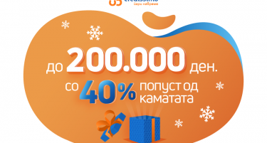 Двојно поголемо изненадување од Credissimo за Нова Година!