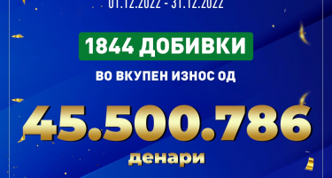 ПОВЕЌЕ ОД 45 МИЛИОНИ ДЕНАРИ ВИДЕОЛОТАРИЈА ИСПЛАТИ КАЈ ИГРАЧИТЕ ВО ДЕКЕМВРИ