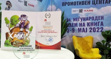 ХАЛКИ И НЕГОВИТЕ АВАНТУРИ ОБЕЗБЕДИЈА НОВА ДОНАЦИЈА ЗА ДЕЦАТА ОД СОС ДЕТСКО СЕЛО