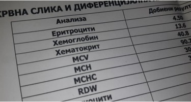 Хиперлипидемии - ризик фактор број 1 за кардиоваскуларни заболувања