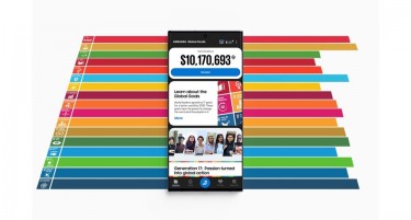 Новата функција на Samsung во апликацијата ги мотивира корисниците на Galaxy уредите да учествуваат во постигнувањето на Глобалните цели