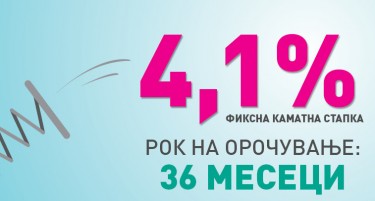 4,1 ОТСТО ФИКСНА каматна стапка! Стопанска банка а.д. Битола со нов денарски депозит