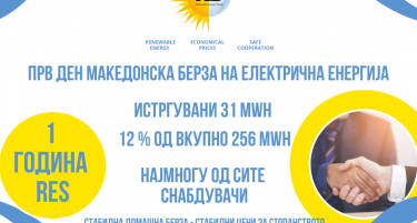 РЕС истргува најголема количина електрична енергија на првиот ден на македонската берза за струја