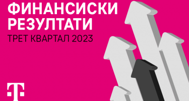 Македонски Телеком оствари успешни резултати  од работењето во третиот квартал од 2023 година